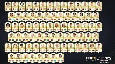 Selling coins FIFA 17 UT on the platform XBOX ONE BONUS
