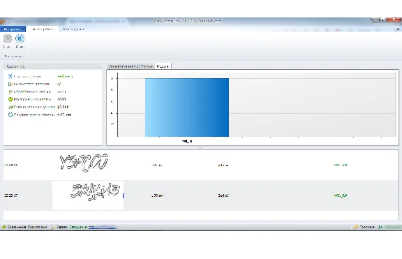 Capmonster 2 automatic recognition captures MAIL.RU