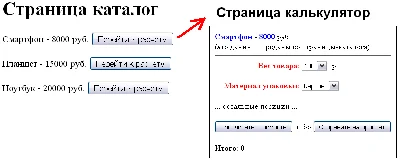 Javascript Peric data between pages and the conclusion