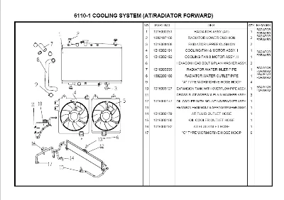 электронный каталог автозапчастей Geely MK (Джили МК)