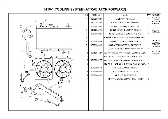 spare parts catalog Geely MK (Gili MC)