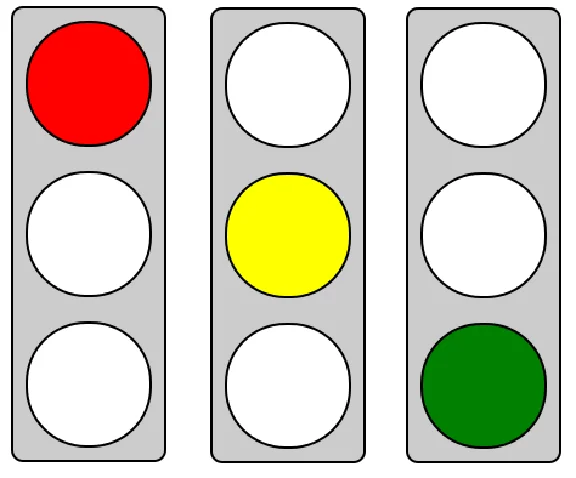 JS script of the traffic light