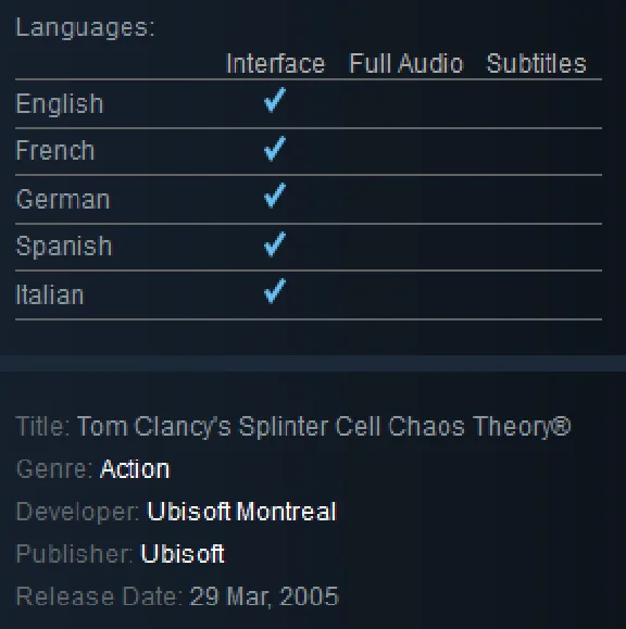 Tom Clancys Splinter Cell Chaos Theory (Steam Gift ROW)