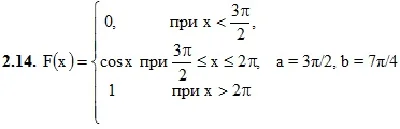 DHS 18.2 - Option 14. Decisions Ryabushko AP