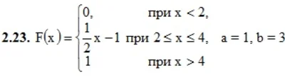 DHS 18.2 - Option 23. Decisions Ryabushko AP