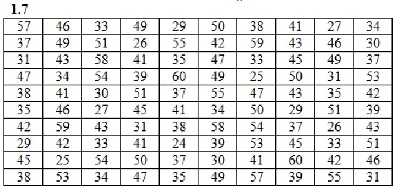 DHS 19.1 - Option 7. Decisions Ryabushko AP