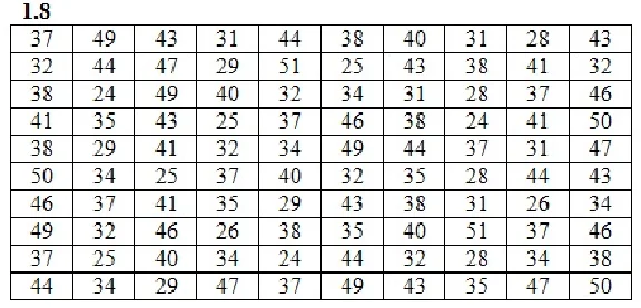 DHS 19.1 - Option 8. Decisions Ryabushko AP