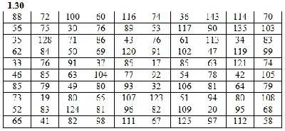 DHS 19.1 - Option 30. Decisions Ryabushko AP