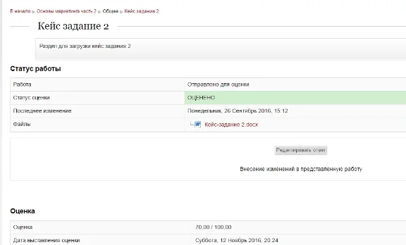 Основы Маркетинга часть 2 МИЭМП Витте Кейс задание 2
