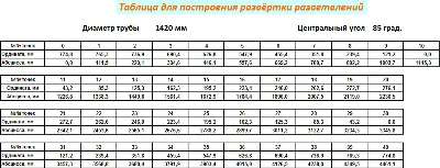 Tee symmetrical (pants)