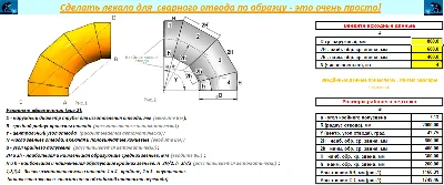 Calculation of curves for weld removal on the model