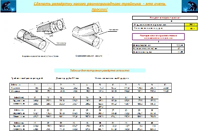 Tee oblique curve ravnoprohodnoy