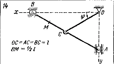 Task K2 Var. 14 termehu of Reshebnik Yablonsky AA 1978
