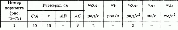 Solution K5 B01 termehu of Reshebnik Yablonsky AA 1978