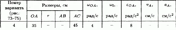 Решение К5 В04 термех из решебника Яблонский АА 1978 г