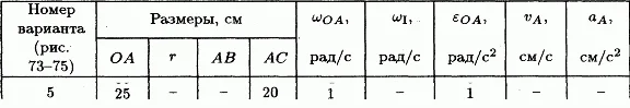 Решение К5 В05 термех из решебника Яблонский АА 1978 г