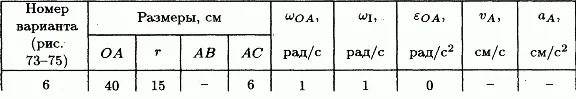 Solution K5 B06 termehu of Reshebnik Yablonsky AA 1978