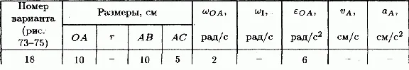Solution K5 B1 termehu of Reshebnik Yablonsky AA 1978