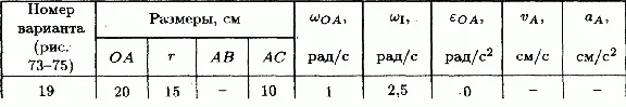 Solution K5 B1 termehu of Reshebnik Yablonsky AA 1978