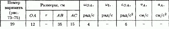 Solution K5 B1 termehu of Reshebnik Yablonsky AA 1978