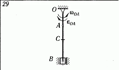 Solution K5 B1 termehu of Reshebnik Yablonsky AA 1978
