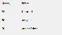 FIFA 18 TRAINER (HACK - DEPARTURE OF VICTORY) UPD 8.10