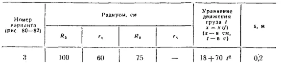 Задача К3 Вар. 02 термех из решебника Яблонский АА 1978