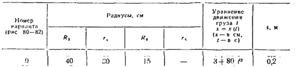 Task Options K3. 9 termehu of Reshebnik Yablonsky AA 78