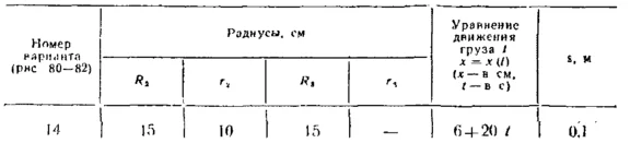 Task Options K3. 1 termehu of Reshebnik Yablonsky AA 19