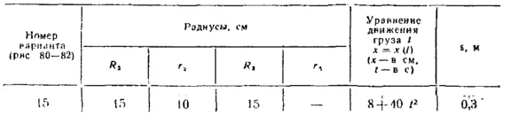 Task Options K3. 1 termehu of Reshebnik Yablonsky AA 19