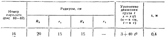 Задача К3 Вар. 16 термех из решебника Яблонский АА 1978
