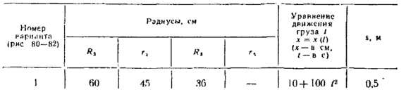 Задача К3 Вар. 20 термех из решебника Яблонский АА 1978