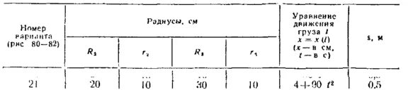 Task Options K3. 1 termehu of Reshebnik Yablonsky AA 19