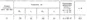 Task Options K3. 1 termehu of Reshebnik Yablonsky AA 19