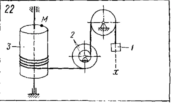 Task Options K3. 1 termehu of Reshebnik Yablonsky AA 19