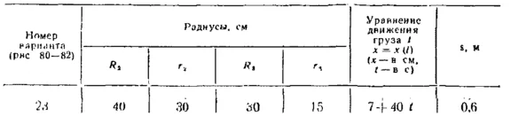Task Options K3. 1 termehu of Reshebnik Yablonsky AA 19