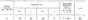 Task Options K3. 1 termehu of Reshebnik Yablonsky AA 19