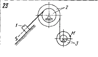 Task Options K3. 1 termehu of Reshebnik Yablonsky AA 19