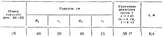 Task Options K3. 1 termehu of Reshebnik Yablonsky AA 19
