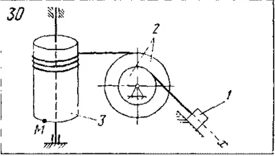 Task Options K3. 1 termehu of Reshebnik Yablonsky AA 19