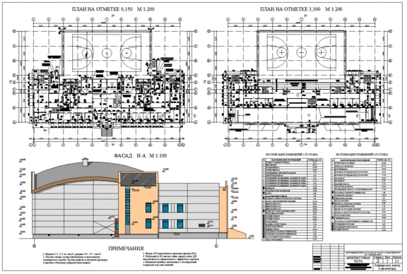 DP_68 Sport chassis with 36x18m hall