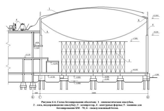 DP_68 Sport chassis with 36x18m hall