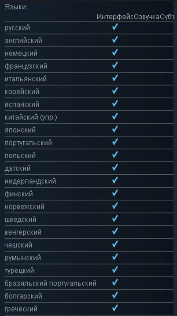 Euro Truck Simulator 2 Scandinavia-STEAM KEY Global DLC