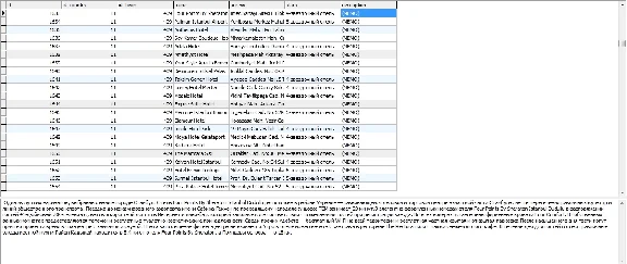 Global database of hotels constantly updated & expanded