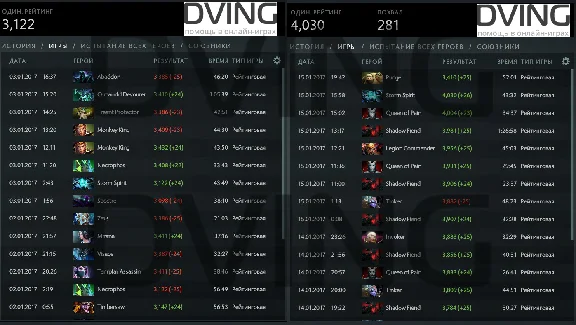 Dota2 SOLO/TEAM рейтинга с 3000 до 4500