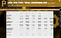 Out of the Park Baseball 17 STEAM KEY REGION FREE
