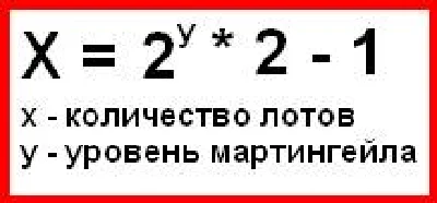 Advisor (robot) for MetaTrader 4 Martingale-Mihalich