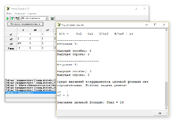 Gomory method. Sources Delphi.