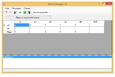 Simplex - method. C# sources.