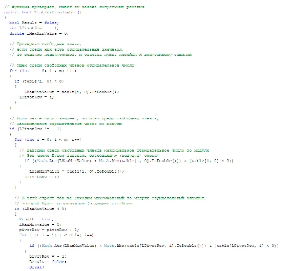 Gomory method. sources. C#.